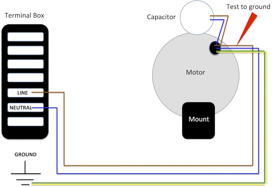 Motor wiring to terminal box.jpg