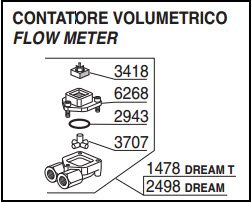 S1 Flow Meter.JPG